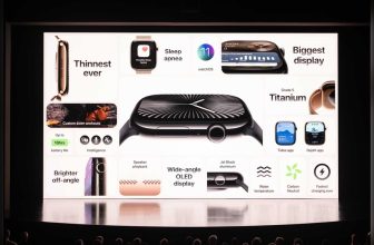 Apple Watch Series 10 Features