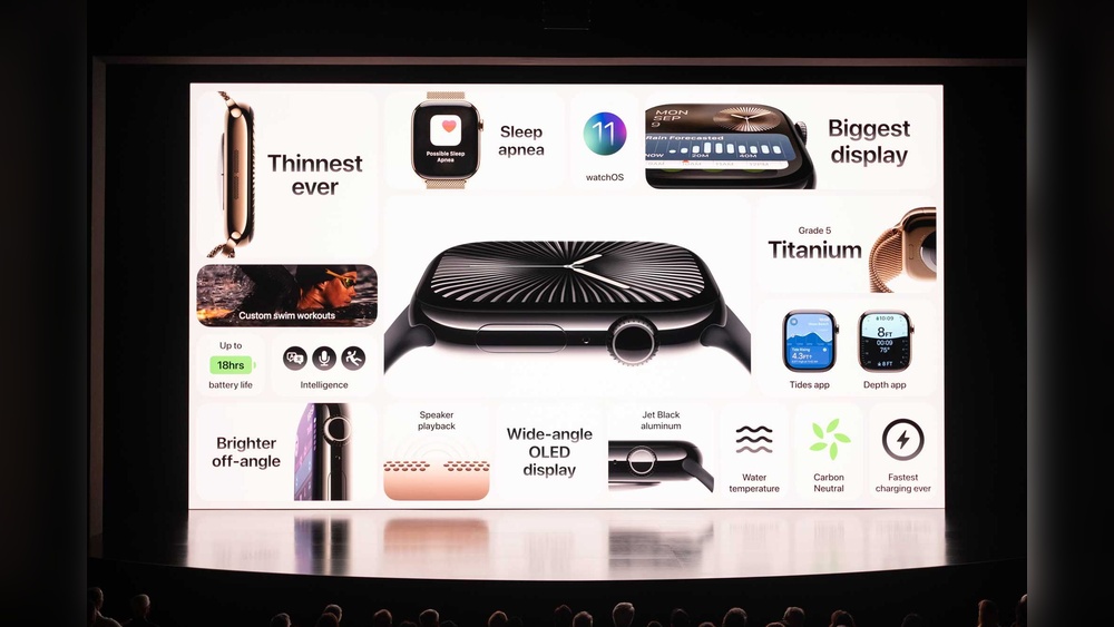 Apple Watch Series 10 Features